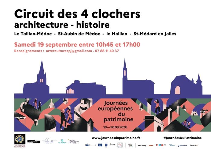 Circuit des 4 clochers 2/4, Église du Haillan, Le Haillan