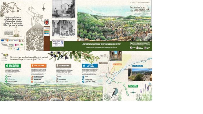 Randonnée autour des 4 écobalades autour du patrimoine bâti et naturel avec le Géoparc Unesco, Volonne 04290, Volonne