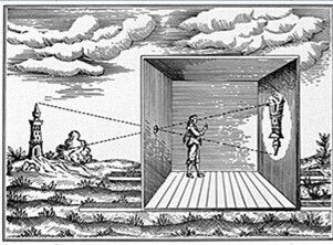 Une Camera Obscura aux Alyscamps, Alyscamps, Arles