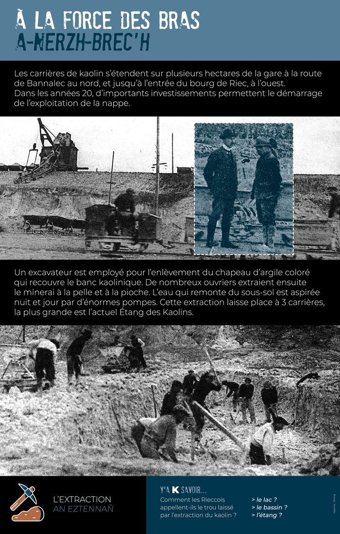 Visite guidée – site des Kaolins, Site des kaolins, Riec-sur-Bélon